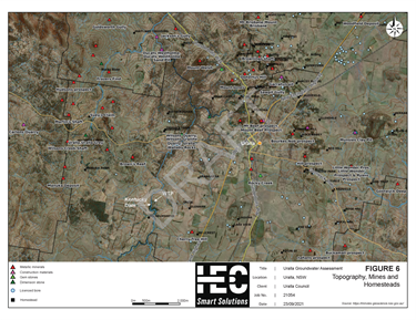 Topography Mines and Homesteads