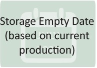 Storage Empty Date (based on current production) Storage-Empty-Date.jpg