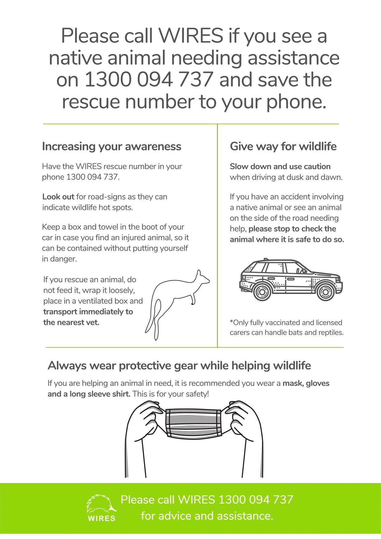 WIRES-Road-Safety-Poster.jpg