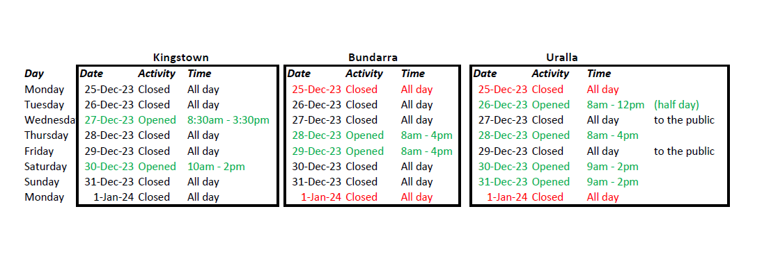 Uralla-Hours.png